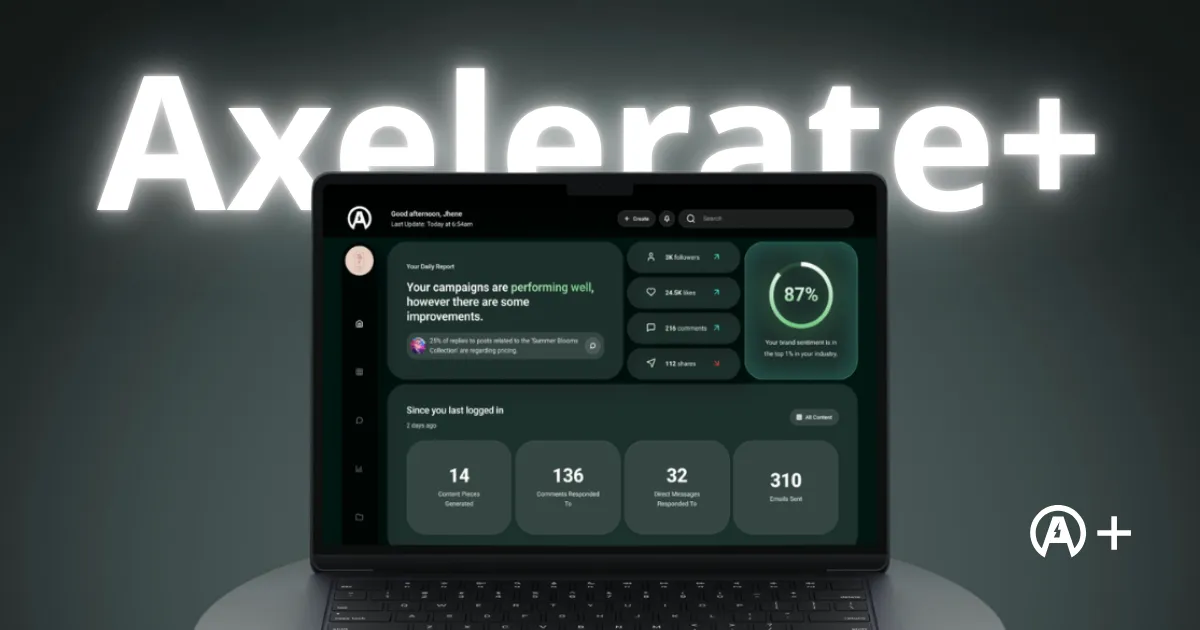 Axelerate+ | The All-in-One Digital Marketing Platform